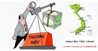 Hình thức thanh toán online